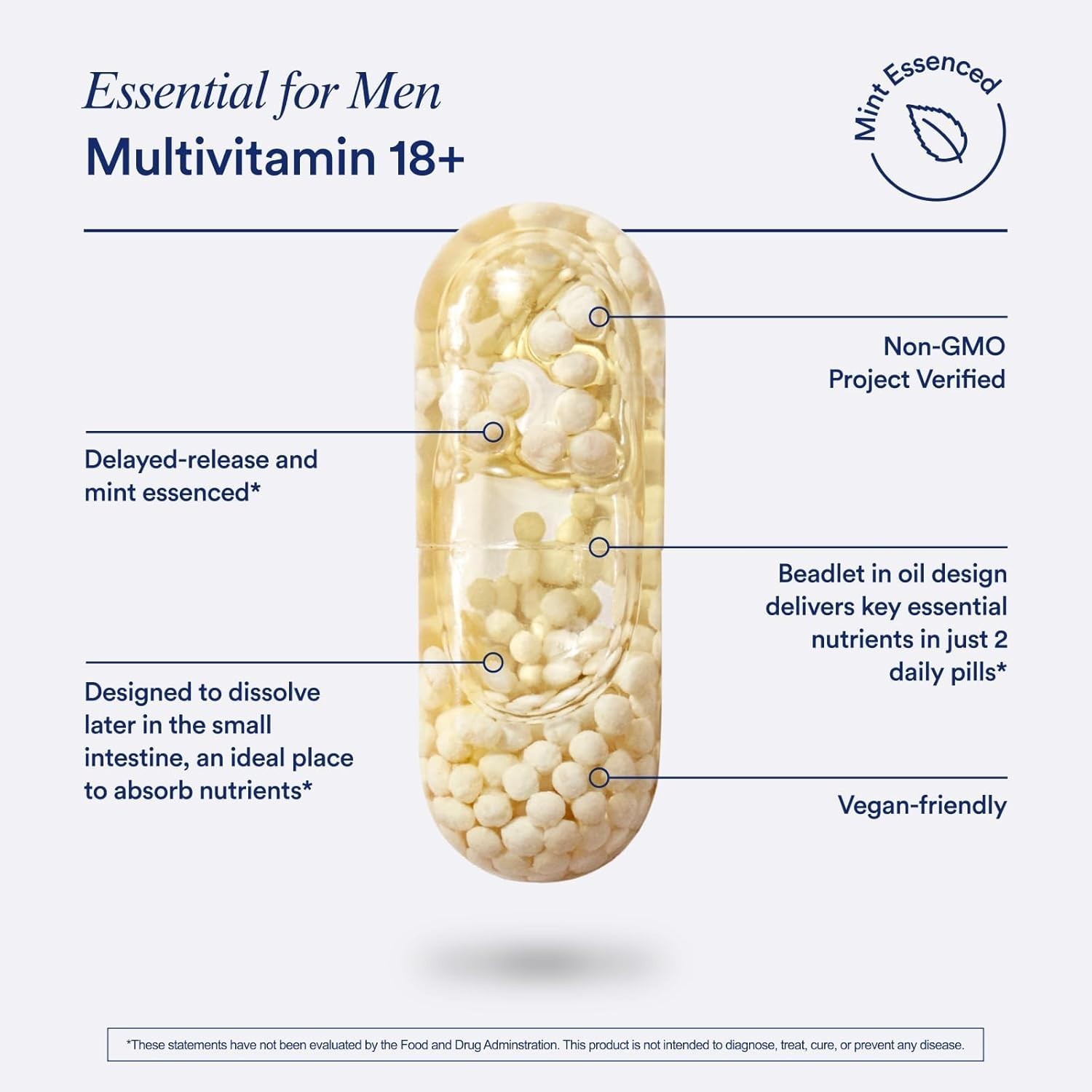 Ritual Essential for Men 18+ Multivitamin – 60 Capsules Key Vitamins & Minerals