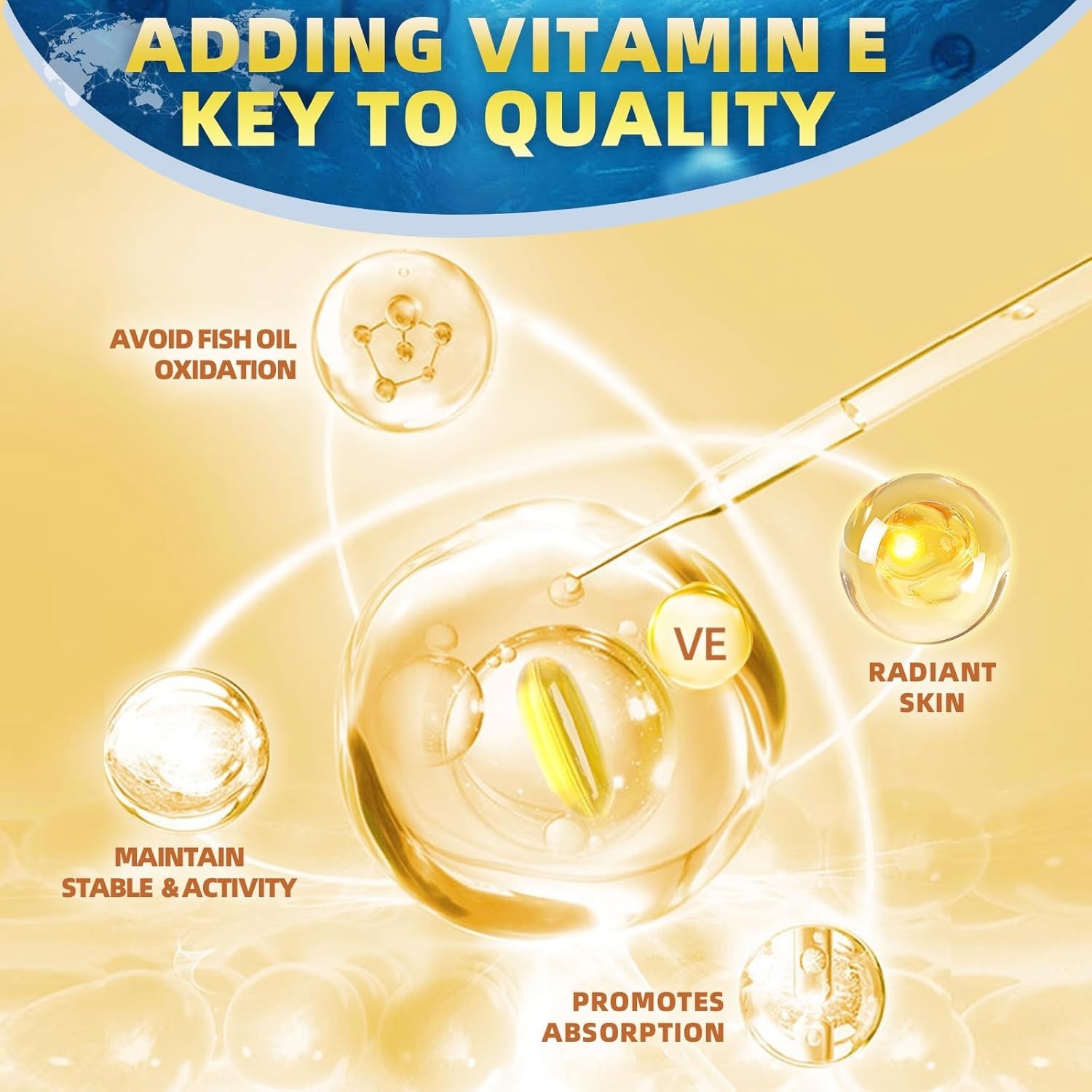 Triple Omega 3- 6 -9 Fish Oil 2000mg w Vitamin E 120 Softgels Non GMO