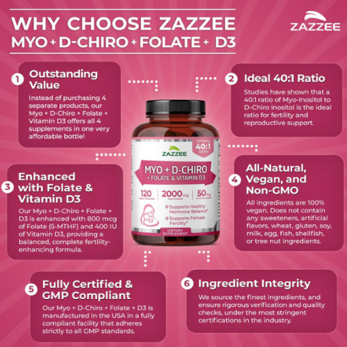 Myo-Inositol + D-Chiro con folato (5-MTHF) y D3 favorece una ovulación saludable