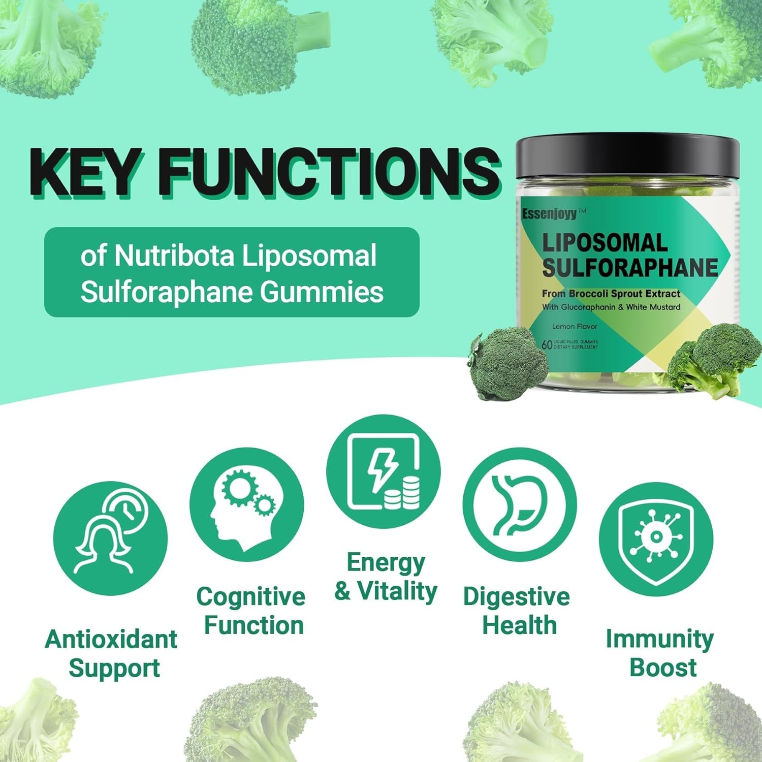 Liposomal Sulforaphane Supplement Gummies 150mg -Organic Broccoli Sprout Extract