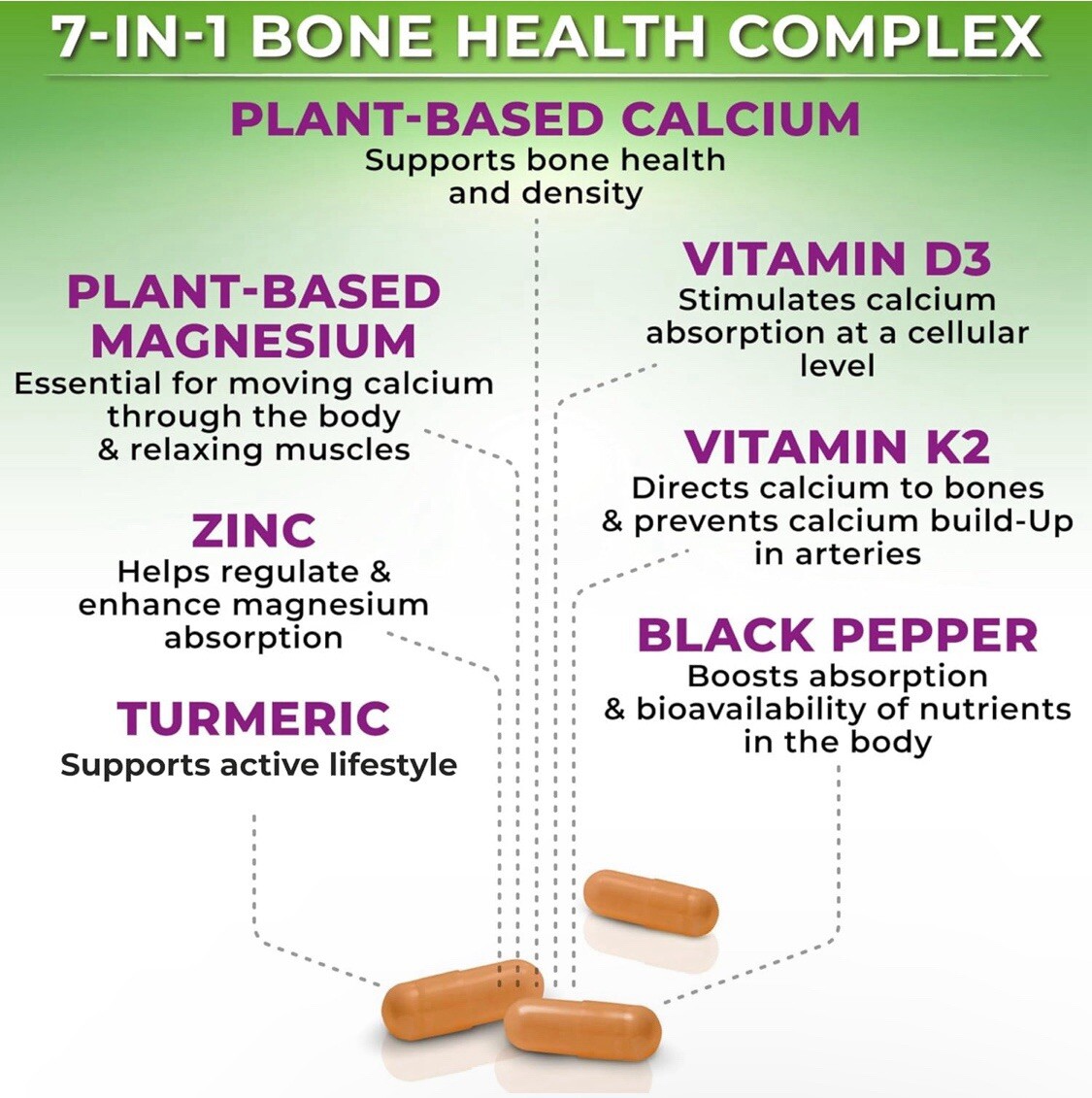 Magnesium + Calcium Zinc D3 Vitamin K2 Bone & Muscle Support – Plant Based Vegan