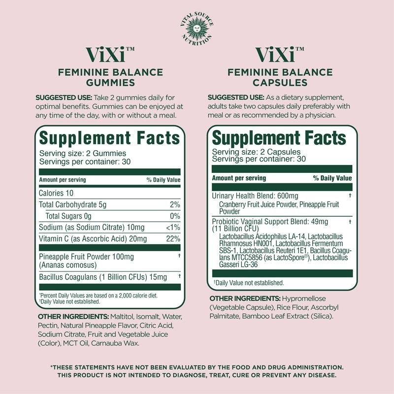 Feminine Balance Probiotic Gummies Bacillus Coagulans Womens Intimate Health Pin
