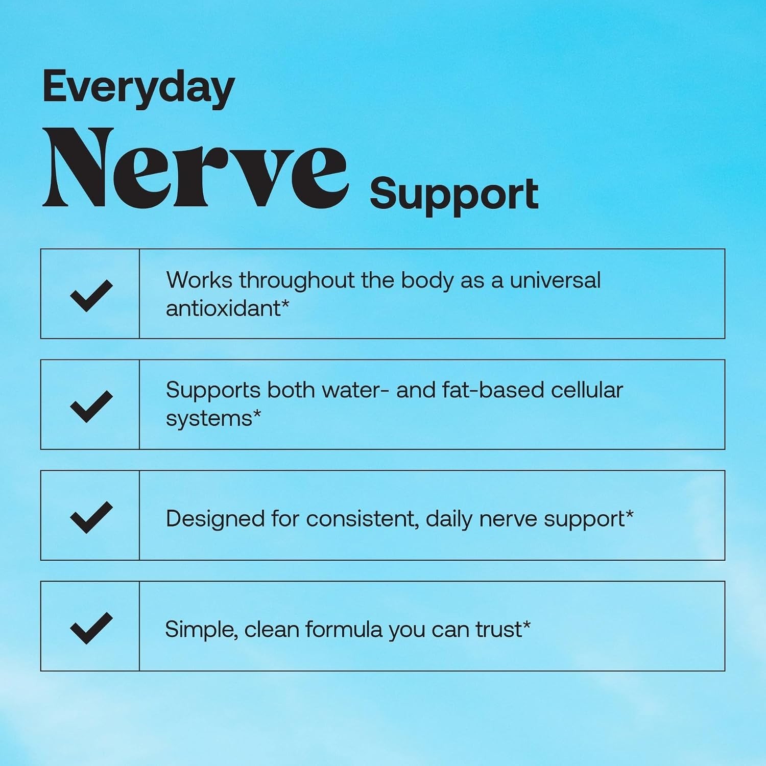 200 mg Alpha Lipoic Acid Capsules – Gluten-Free Nerve Support Formula