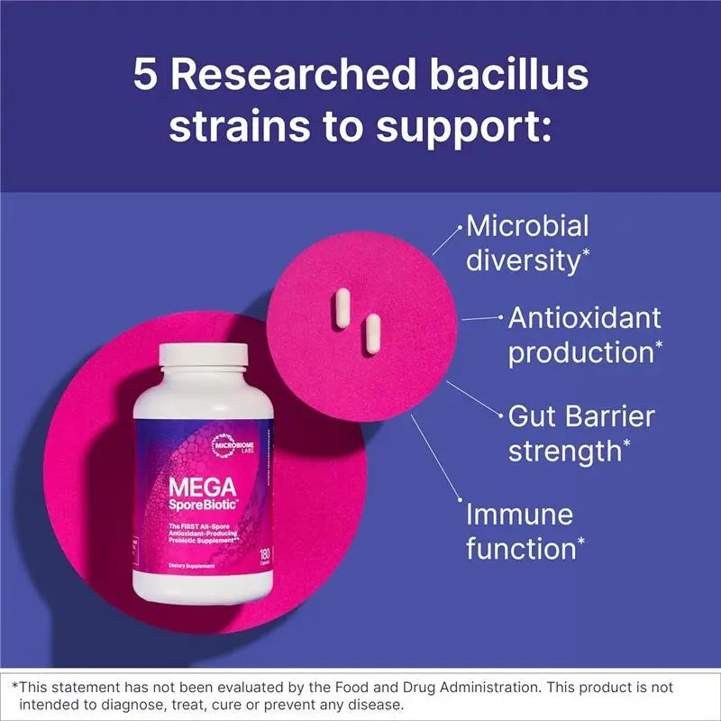 MegaSporeBiotic Spore Probiotics Gut Health 60 Caps
