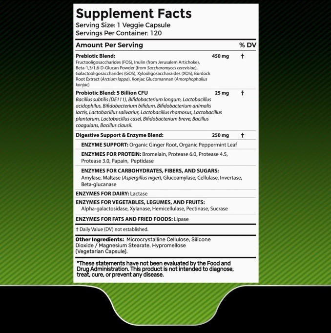 Digestive Enzymes with Probiotics and Prebiotics 450mg, 120, exp 07/26