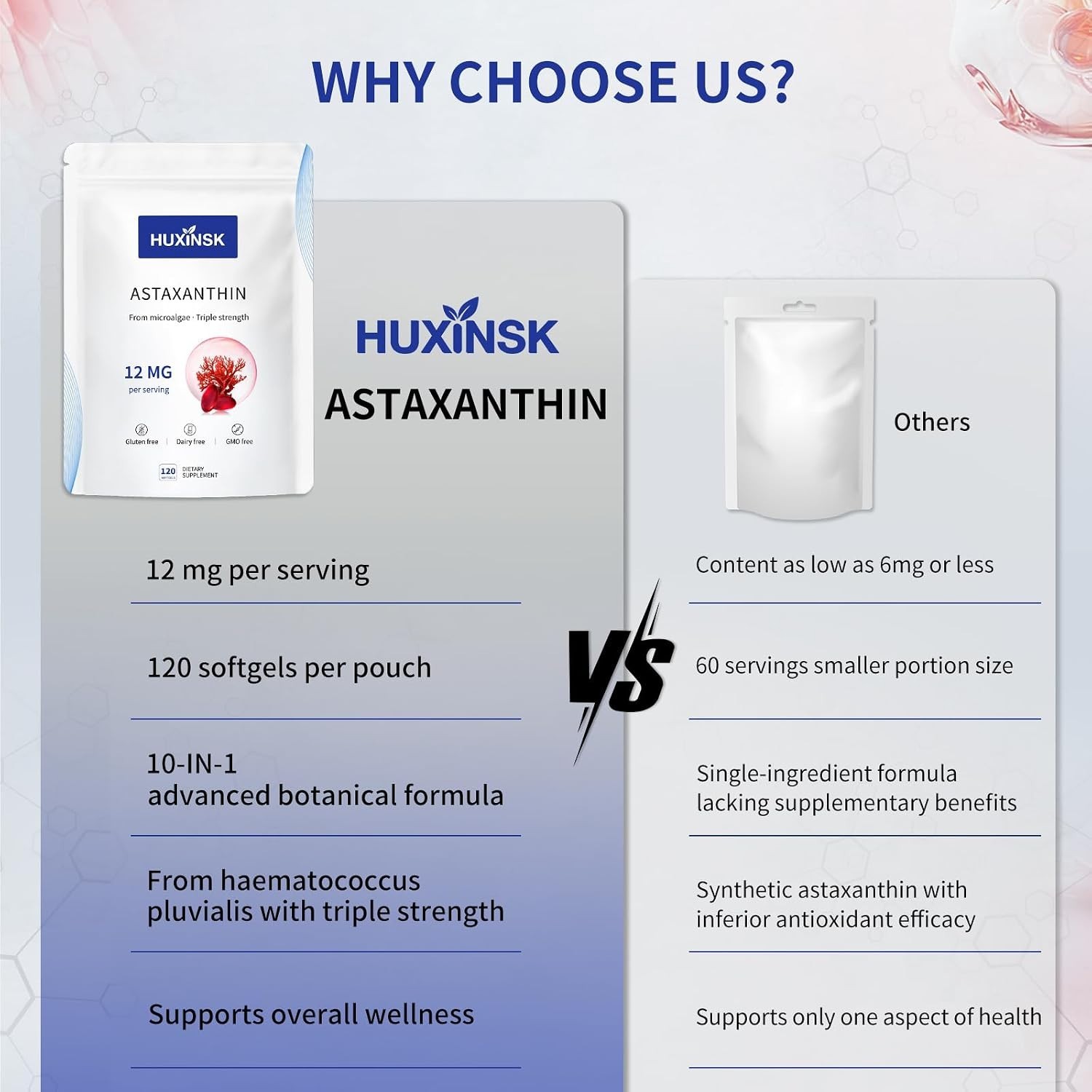 Astaxanthin 12mg Softgels – 120 Caps, 4- Supply – Antioxidant