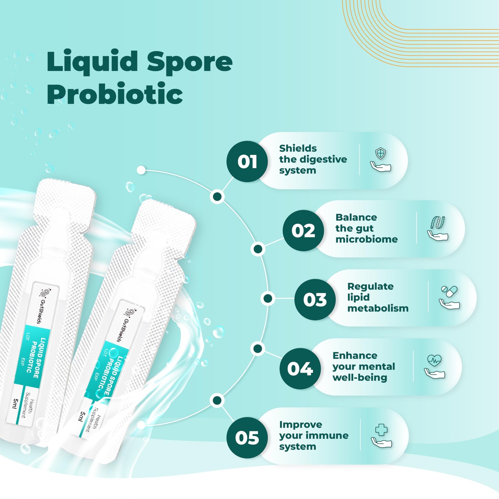 GUT SHIELDS Liquid Spore Probiotic for Adult Women & Men | Supports IBS Gas B…
