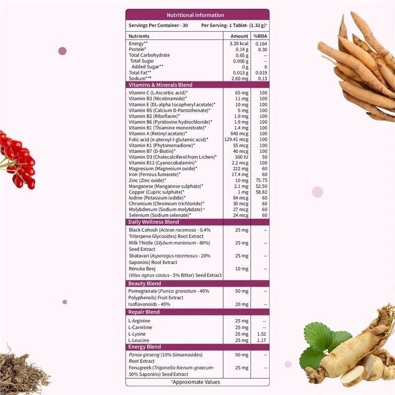 True MultiVitamin Supplement With Minerals, Vitamin C B D , Iron & Zinc Y896