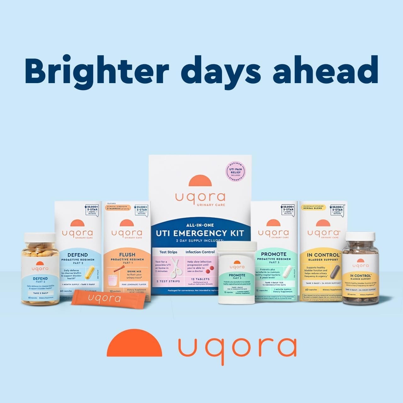 Uqora in Control Bladder Support – Daily Bladder Care & Support for Urinary Comf