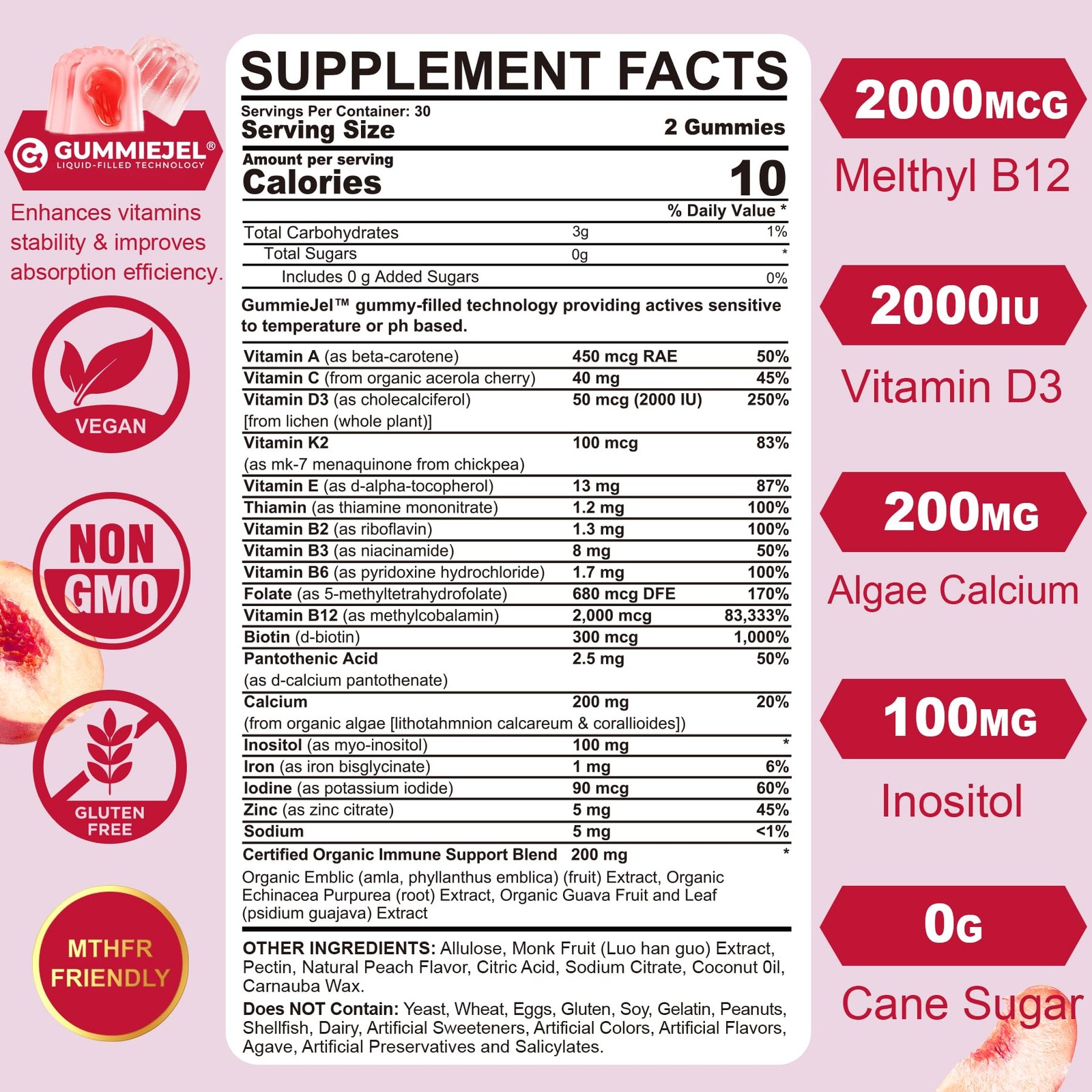 (2 Pack) Sugar Free Methylated Multivitamin for Women 60 Count (Pack of 2)