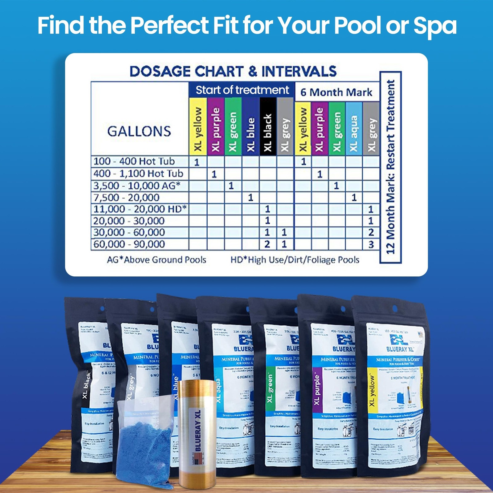 XL Green Mineral Purifier & Catalyst™ – Water Clarifier for Above-Ground P