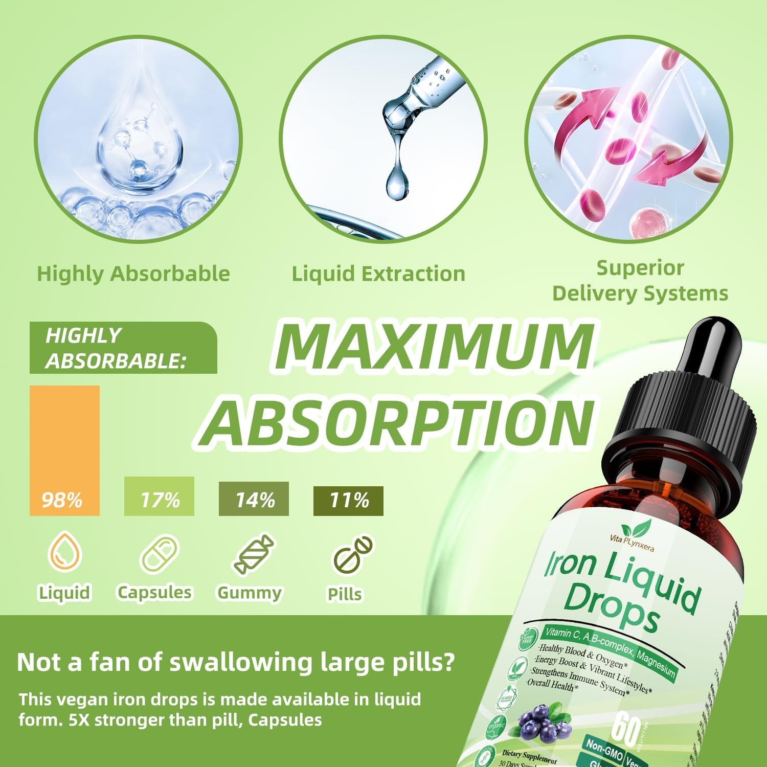 Liquid Iron Supplement for Women Men & Kids, Vegan Iron Drops with Vitamin C D,