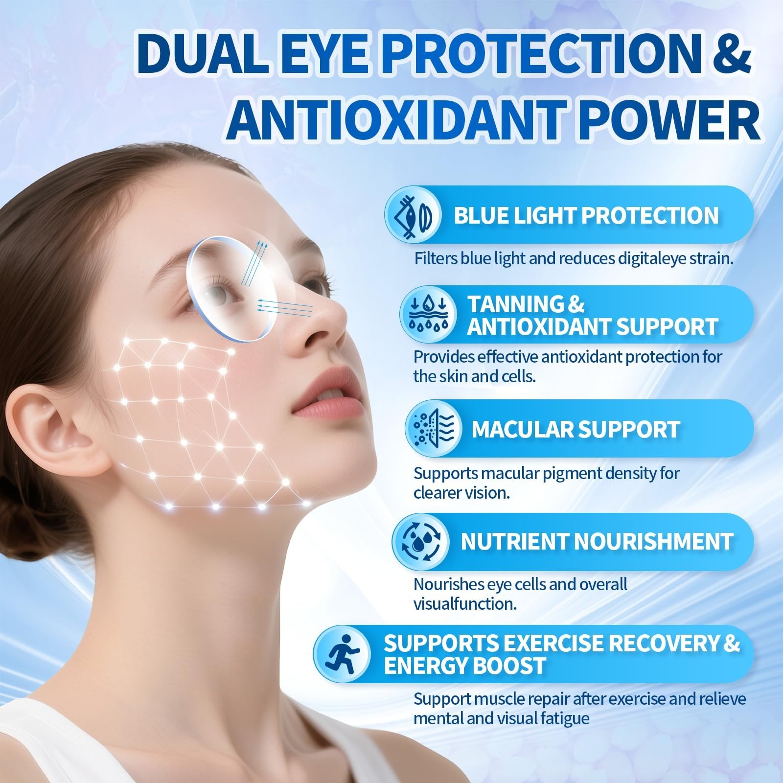 14-in-1 Astaxanthin & Lutein Softgels 24mg & 40mg | Eye, Skin, Joint Health, 12