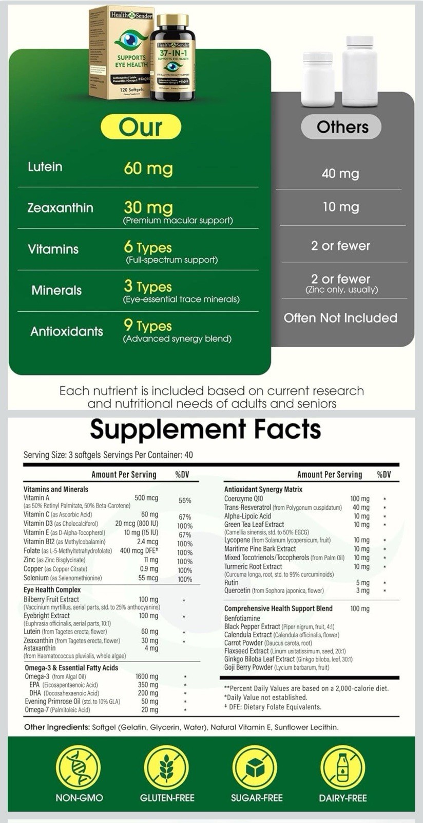 Health Sender 37-IN-1 Eye & Antioxidant Support Softgels 120 Anthocyanins Lutein