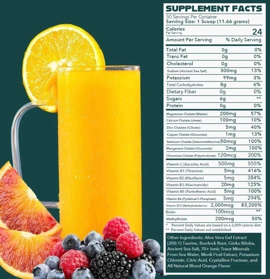 2PCS Optimize Minerals Multi – Mineral Daily Powder – Gluten Free / 30 Servings
