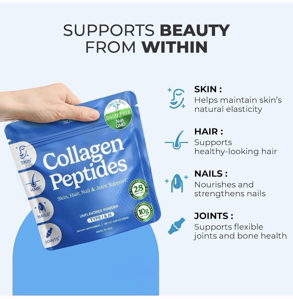 Collagen Peptides Powder for Women & Men Types I & III Grass-Fed Kosher 9.87 Oz