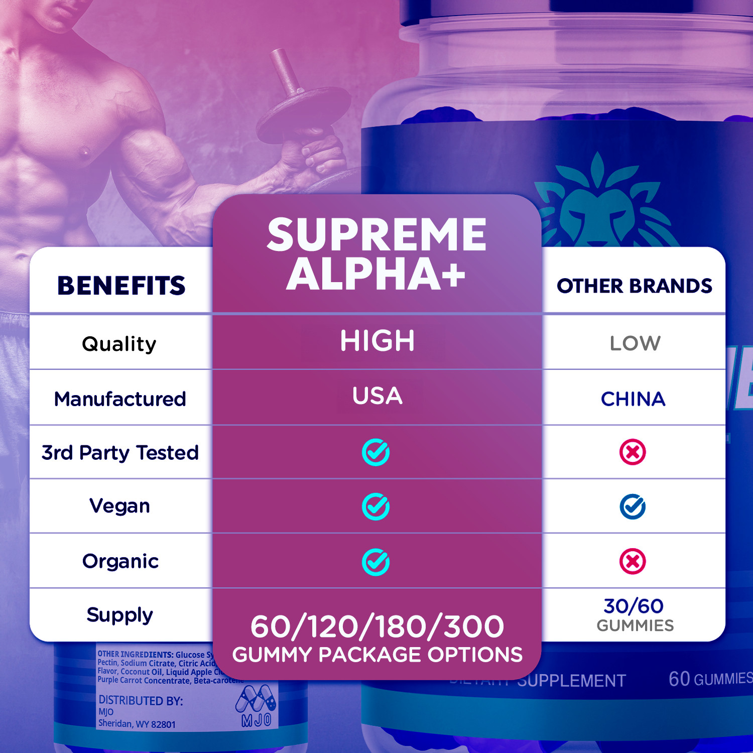 (2 Pack) Supreme Alpha ACV Gummys Vitamin Max Supplement Formula 120 Gummies