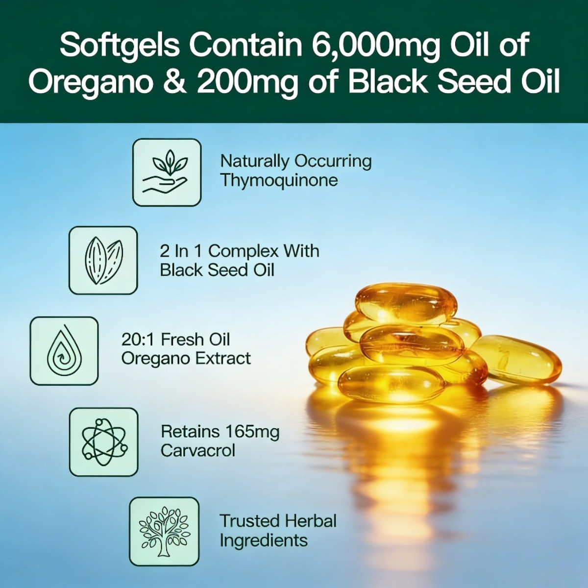 Brand-New VivoNu 6200mg Oregano Oil + Black Seed Capsules for Immunity