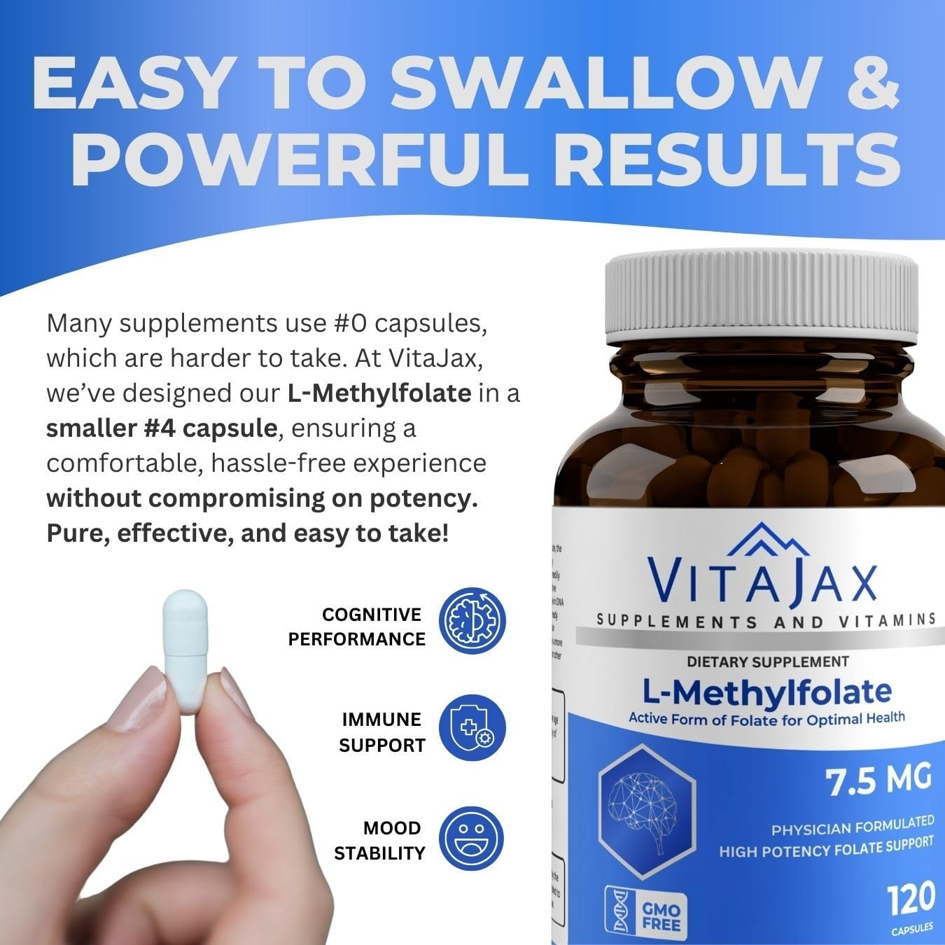 High-Potency L-Methylfolate 7.5mg – 120 Capsules, Active Folate, Gluten-Free, No