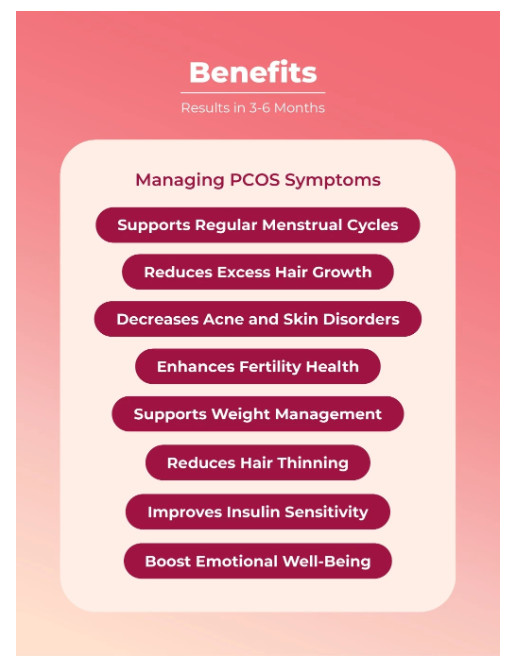 Myo-Inositol & D-Chiro-Inositol Supplement 30s FERTILITY,HORMONAL IMBALANCE,PCOS