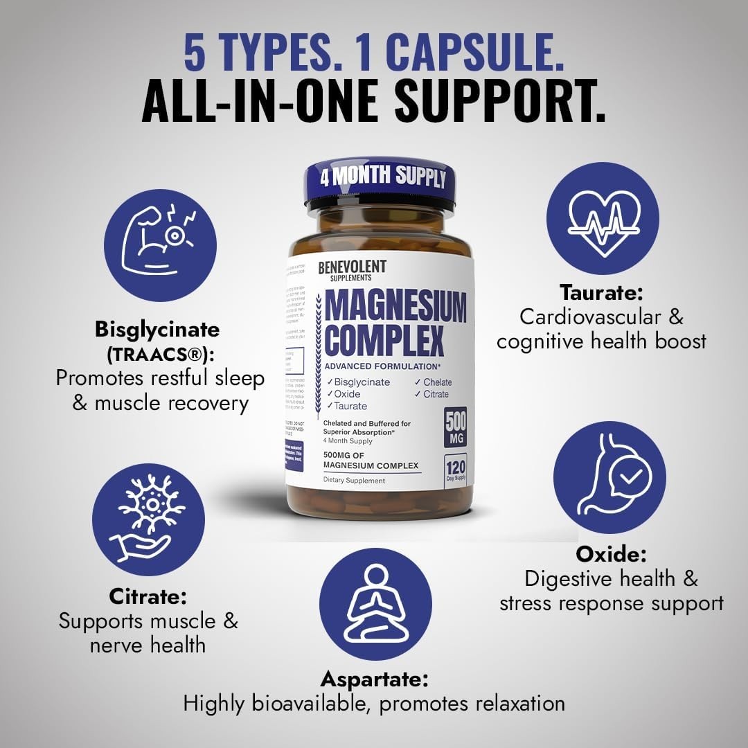 Magnesium Supplement 5-in-1 Complex – Calm, Metabolism & Well-being