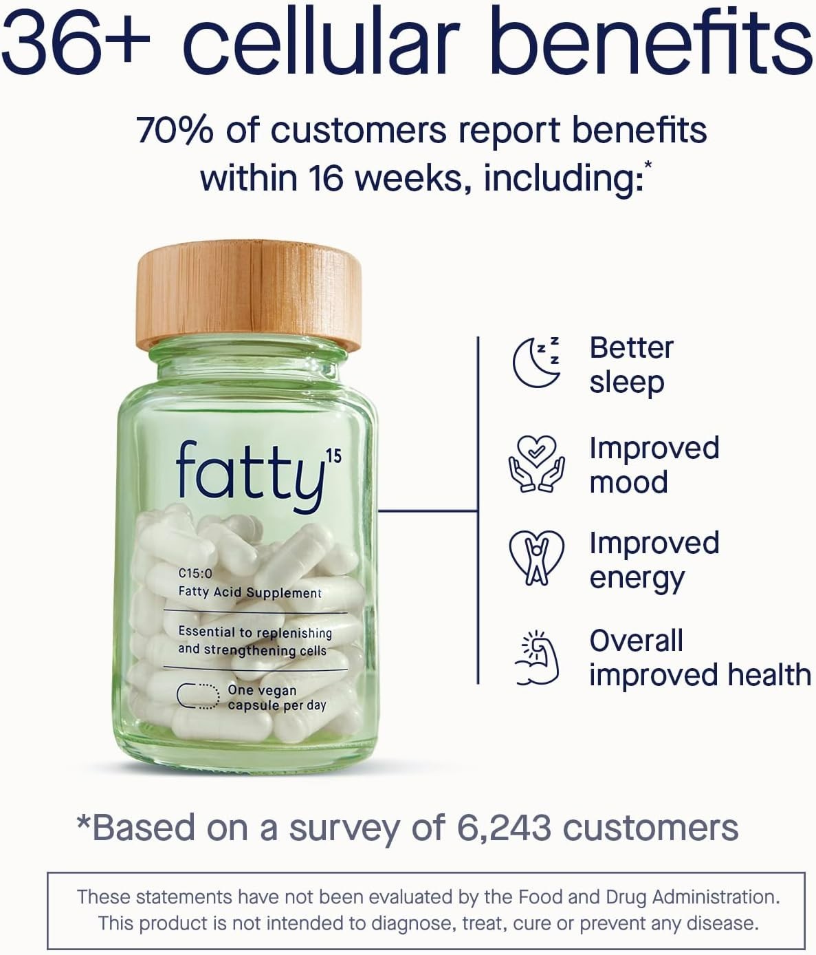 Fatty15 C15:0 Pentadecanoic Acid Healthy Aging Supplement – 90 Capsules