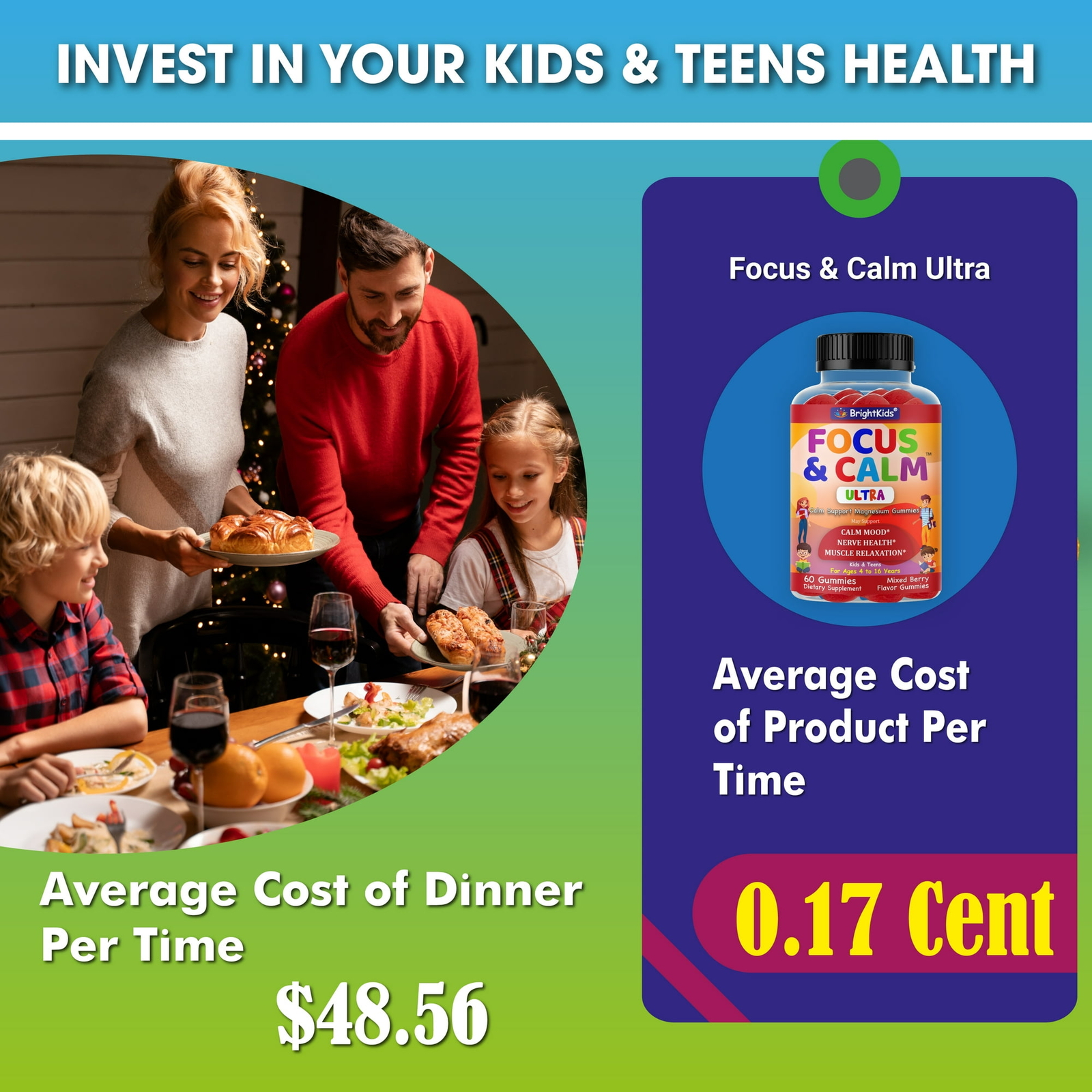 Kids Magnesium Calm Gummies for Nerve Bone and Muscle Health for Kids Wellness