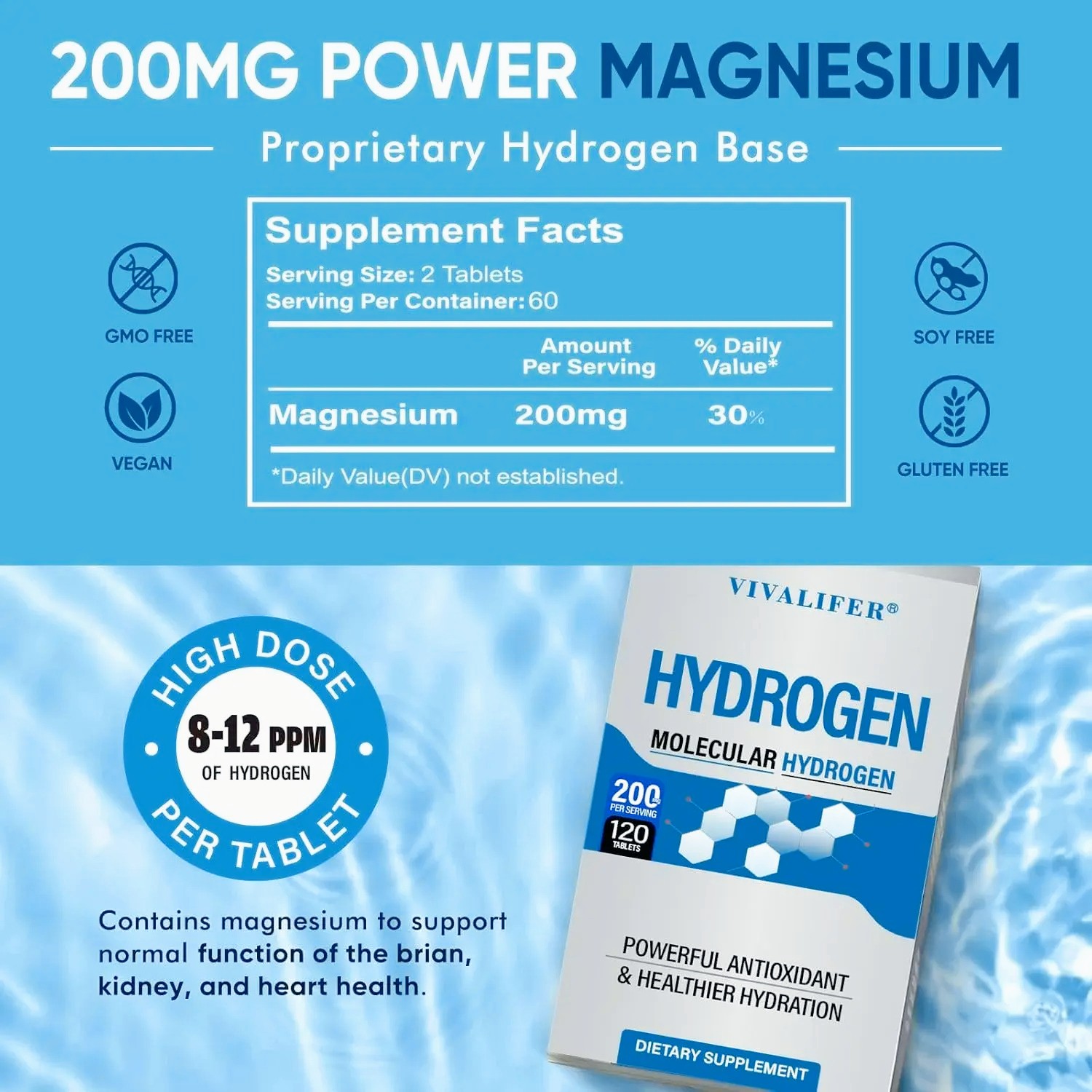 120 Tablets Molecular Hydrogen H2 Fast Dissolving Magnesium Supplement
