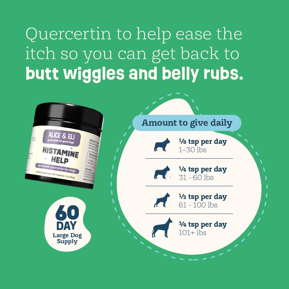 Quercetin for Dogs Liposomal Quercetin with Bromelain for Maximum Absorption Day