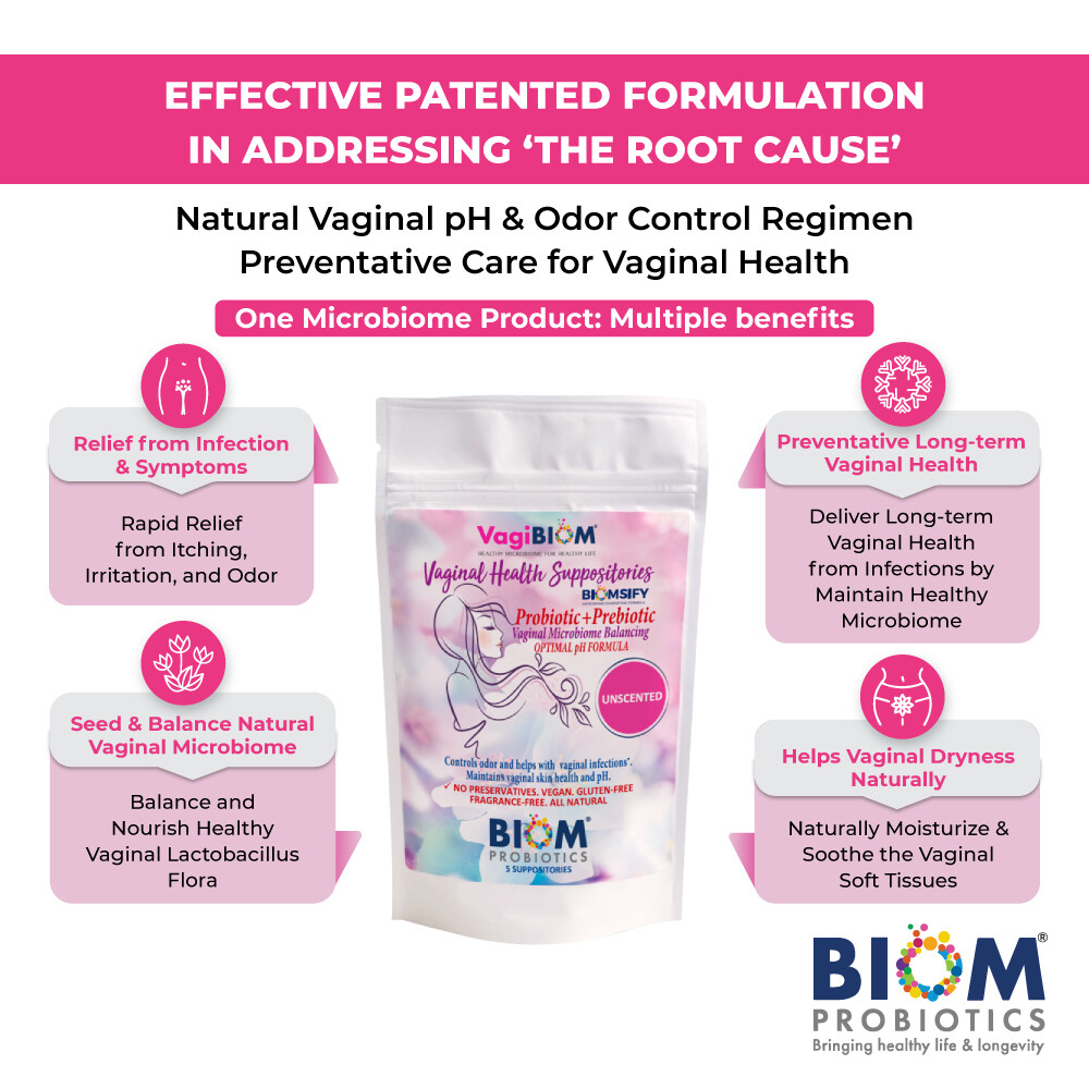 Vaginal Probiotic Suppository(30):FR-free,Vaginal pH & Odor Control, No Parabens