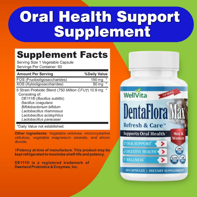 Breath Freshening Capsules, Dental Health, Oral Supplement, Oral Care Probiotics