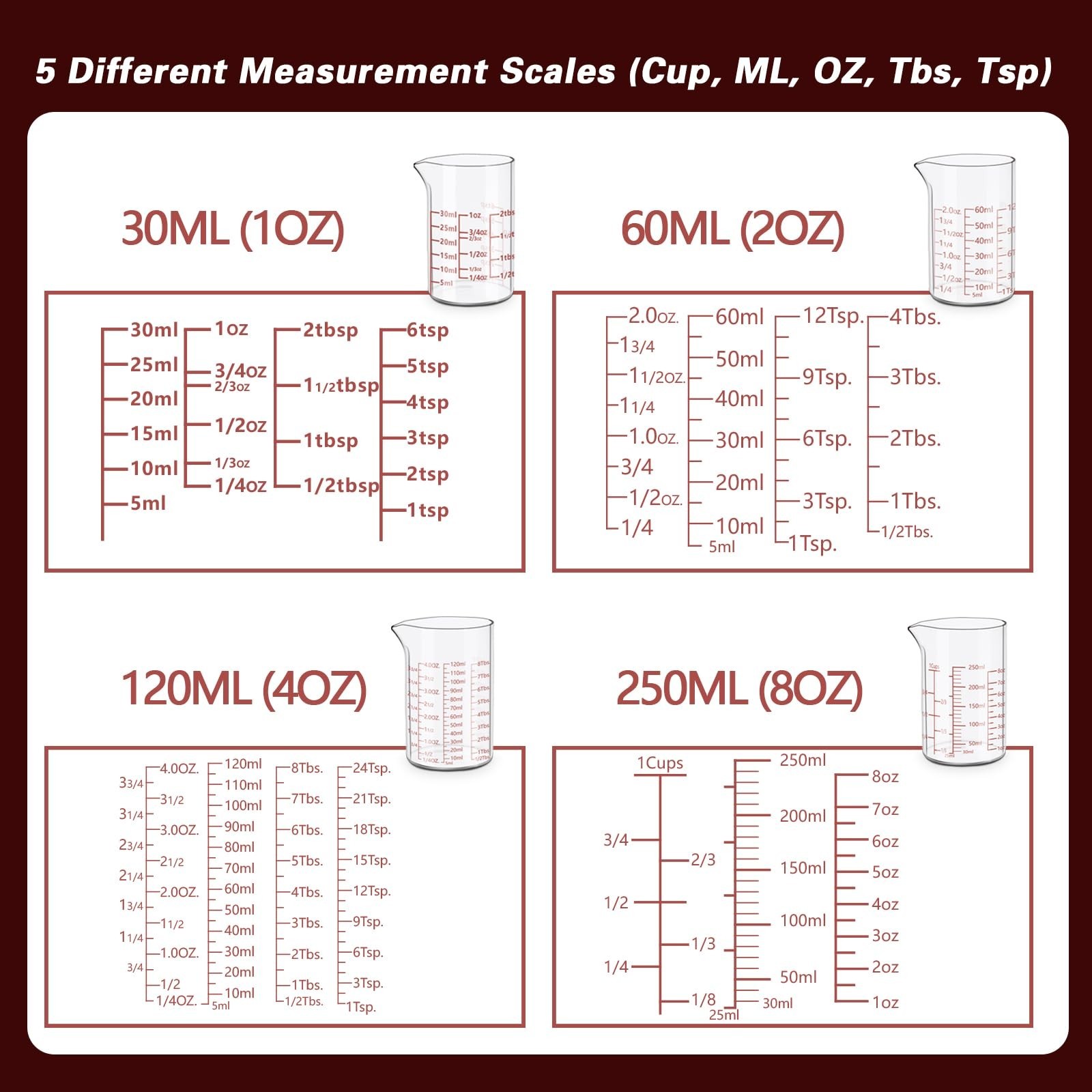 Measuring Cup Set 30ml L(1oz), 60ml (2oz), 120ml (4oz), 250ml (8oz), 4 Piece …