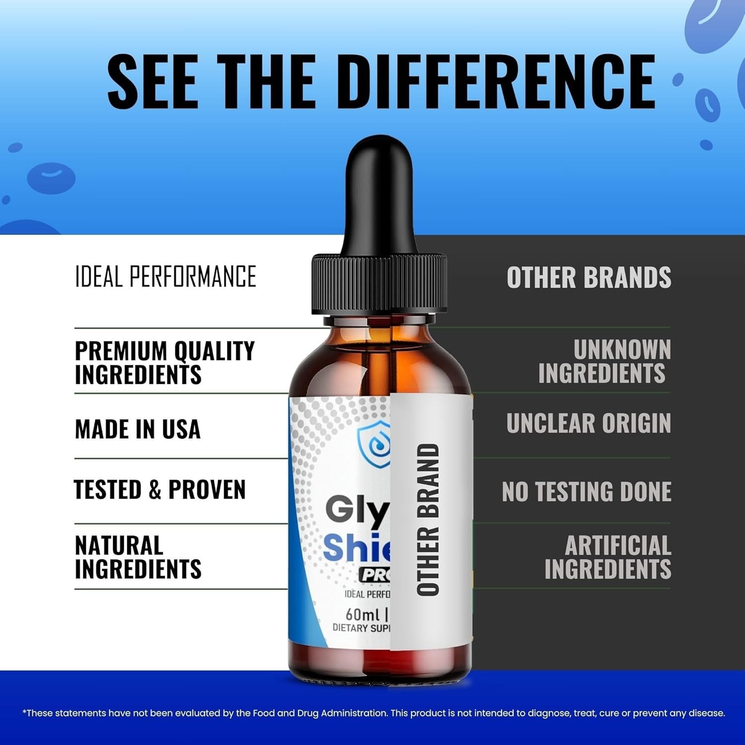(2 Pack) Glyco Shield Blood Support Drops Advanced Vitamin Supplement 2ML