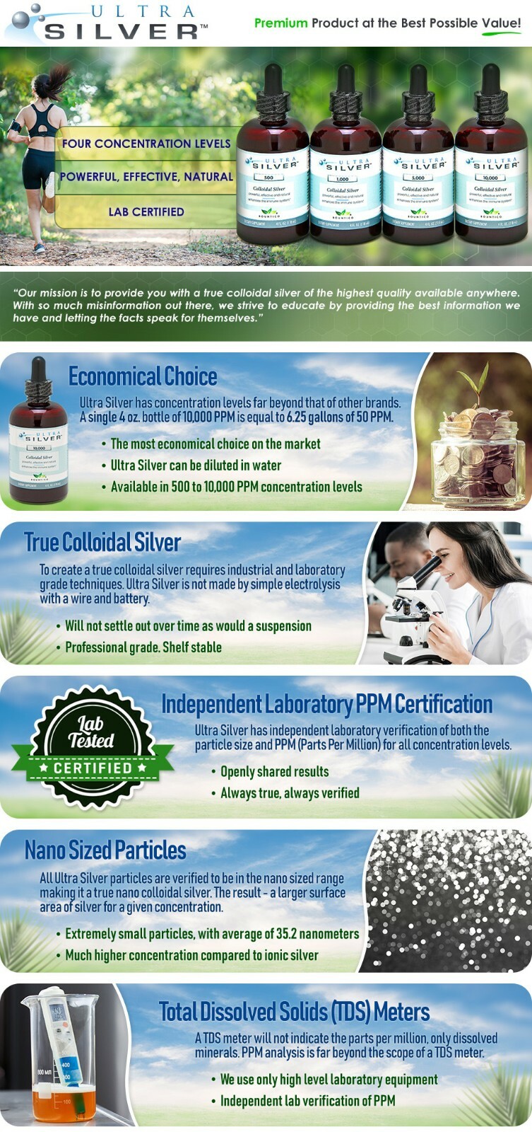 FREE SHIPPING!!! SILVER 10,000 PPM 8 OZ.- IMMUNE SUPPORT WITH DROPPER