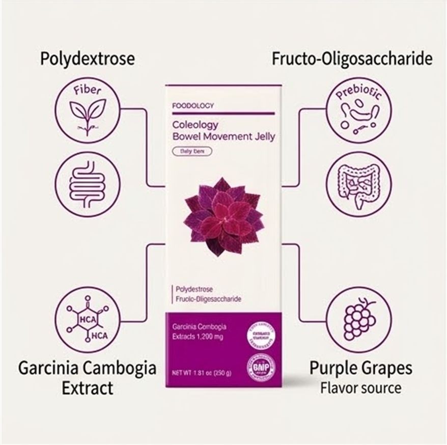 FOODOLOGY Coleology Bowel Movement Jelly 2-Pack Grape Garcinia Cambogia 500g P