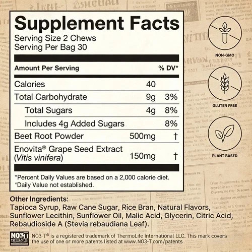 humanN Super Beets –Blood Pressure Support,Nitric Oxide Booster for Heart Health