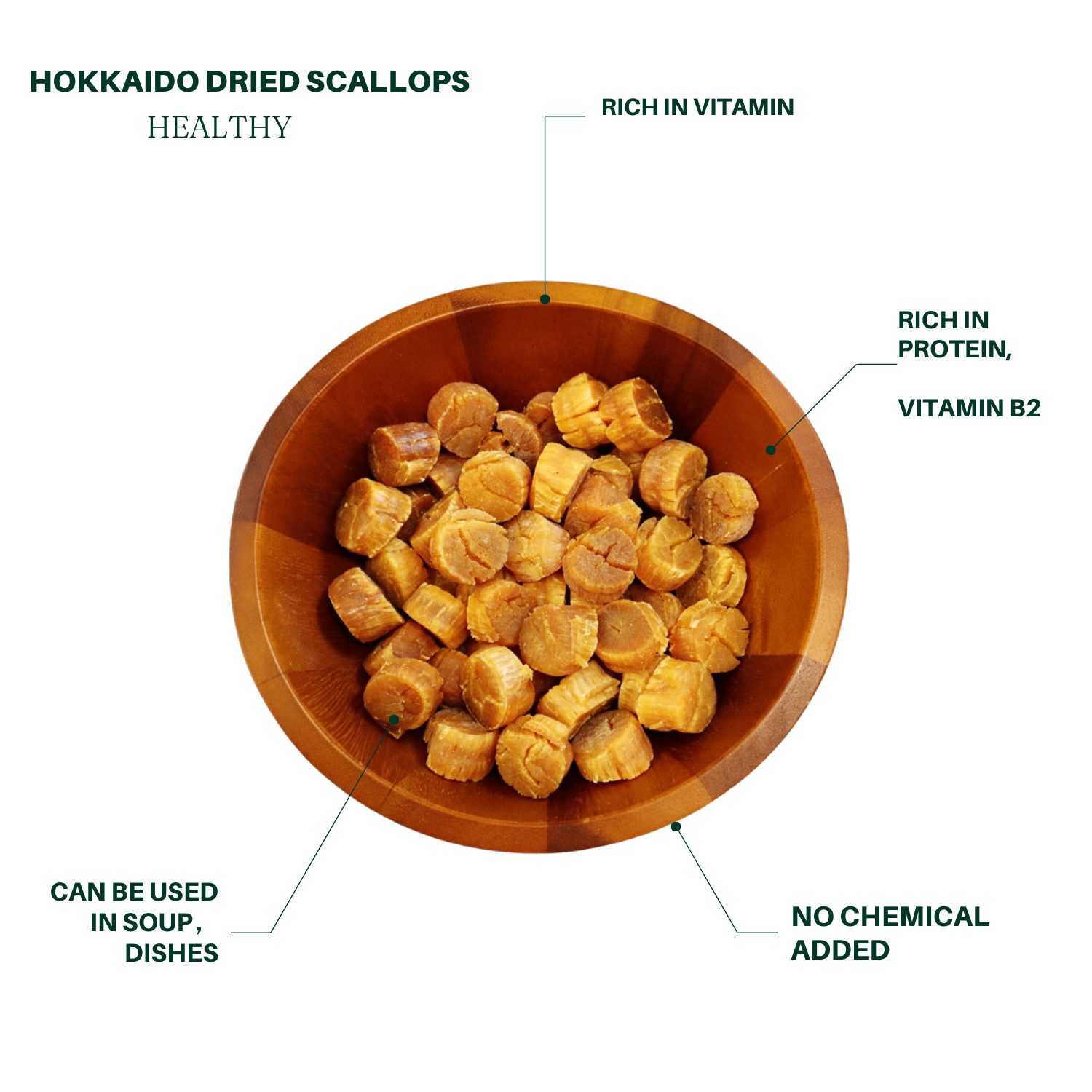 Dried Seafood & Moral Holiday Gift Box 1 box 九龍堂【新春限定礼盒】北海道干贝 花旗参 羊肚菌 大西洋刺参