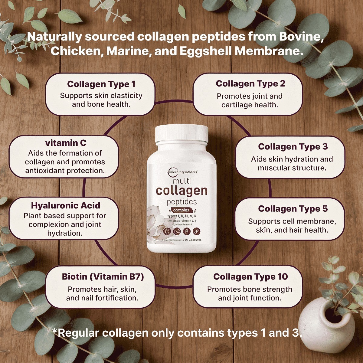 Micro Ingredients Polycollagen Supplement Pills | Supports designed for Hair,