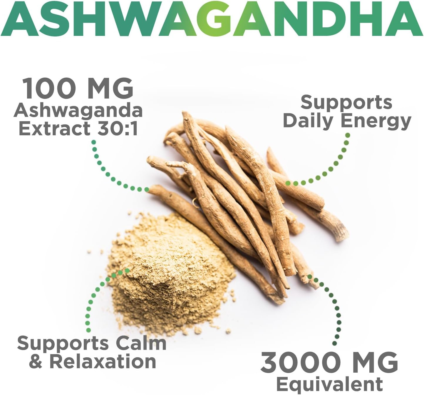 Ashwagandha Gummies for Women & Men, 3000Mg Equivalent, Vegan, Plant Based, Non-