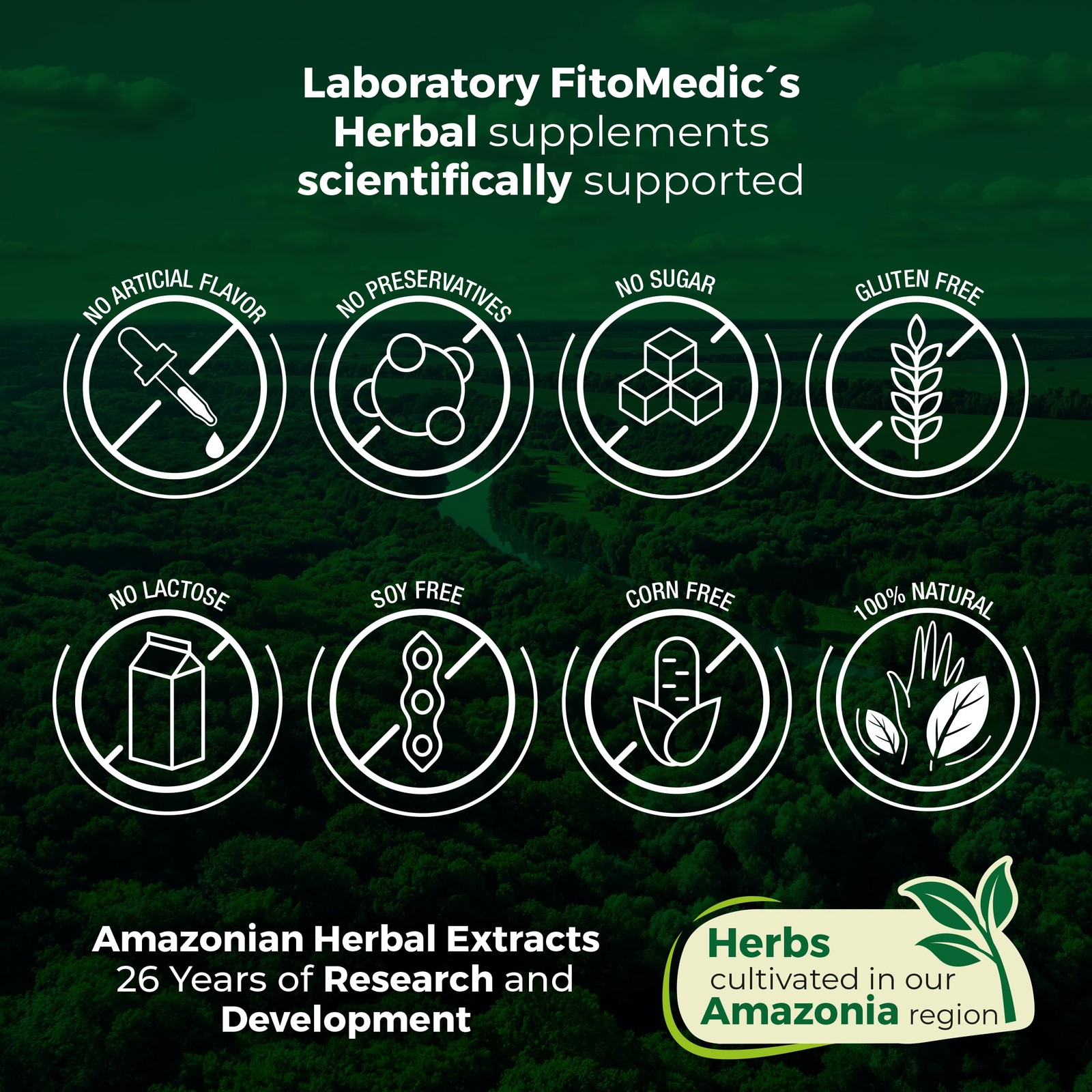 FITO MEDIC’S Lab | pueraria mirifica |180 Capsules | pueraria mirifica Capsules