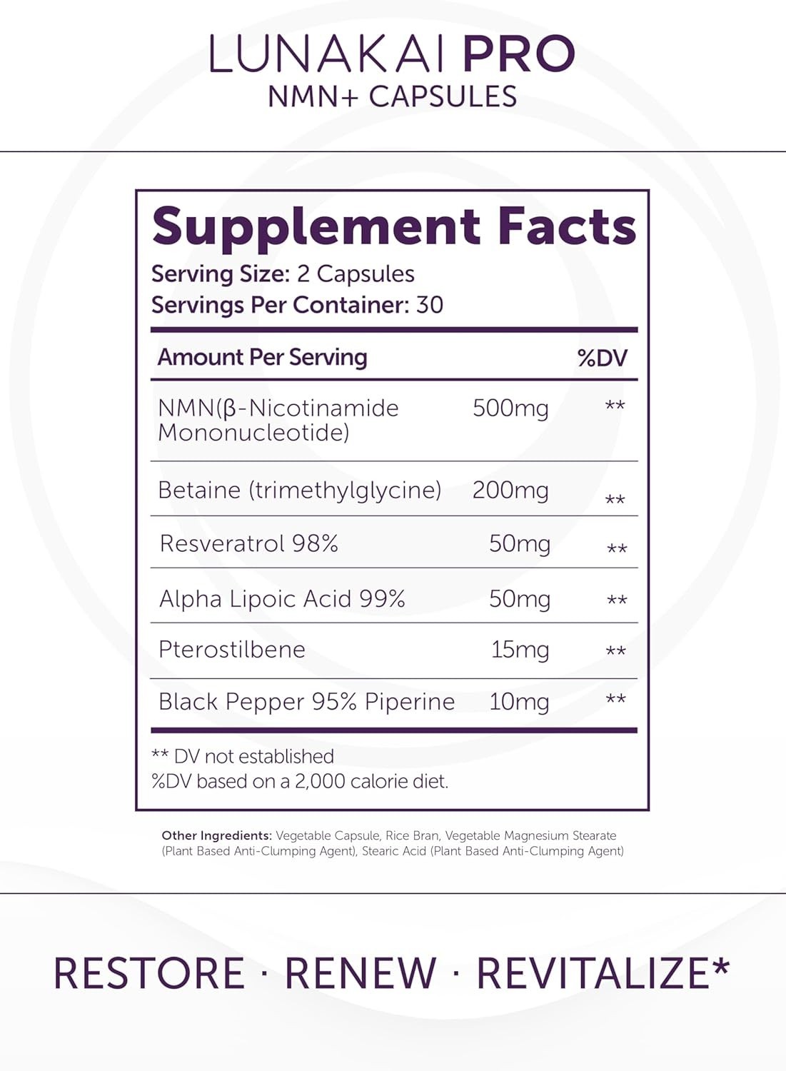 Lunakai PRO USA Made Dual-Pathway NMN+ Formula with NR & Resveratrol. 03/29 *
