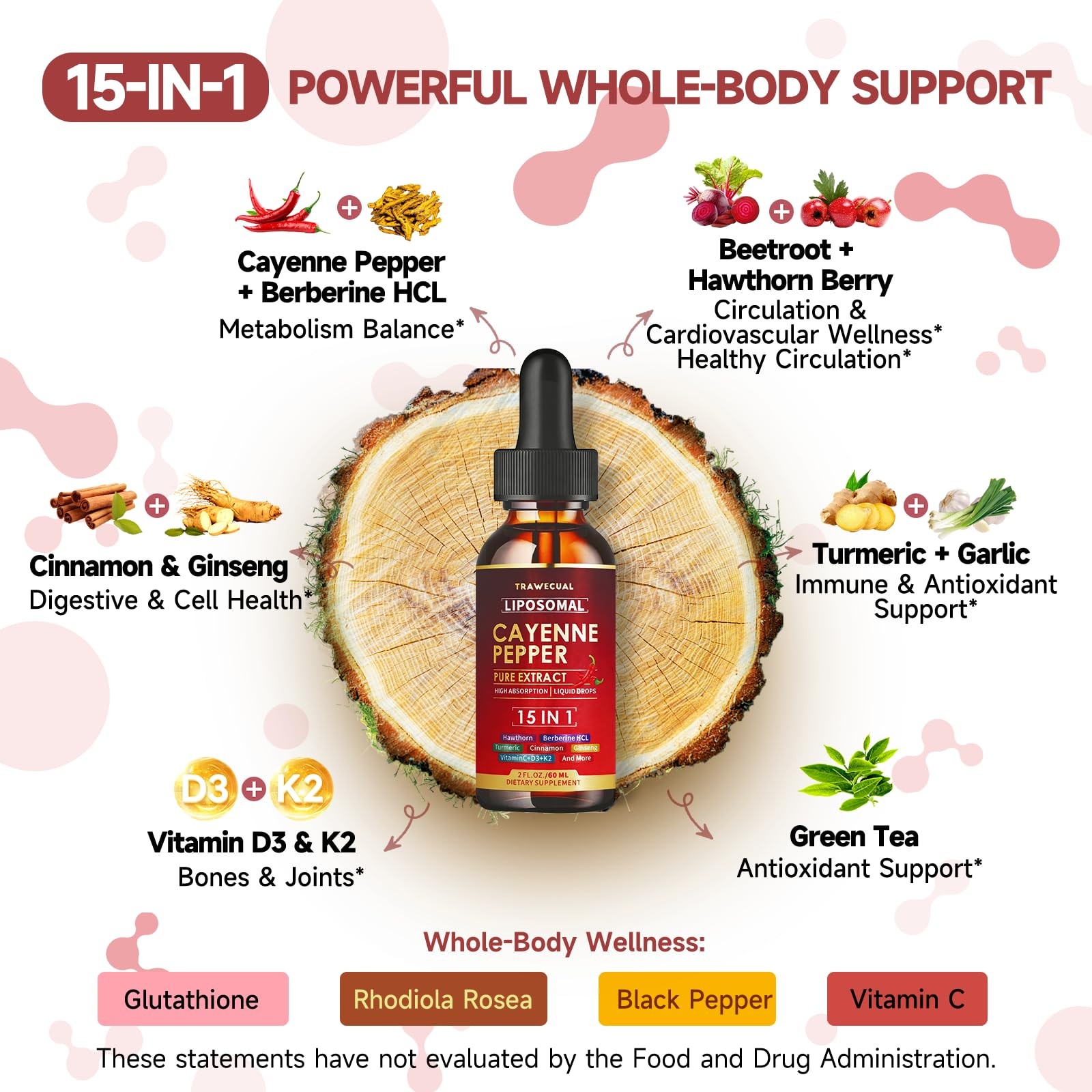 2 Pack Liposomal Cayenne Pepper Drops | 120ml Total, with 15 Natural Ingredie…
