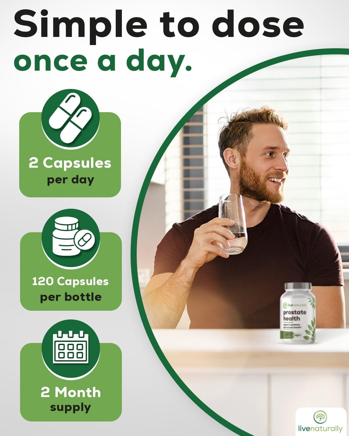 Prostate Health Support Supplement – Saw Palmetto, Pumpkin Seed, Zinc, 120 Caps