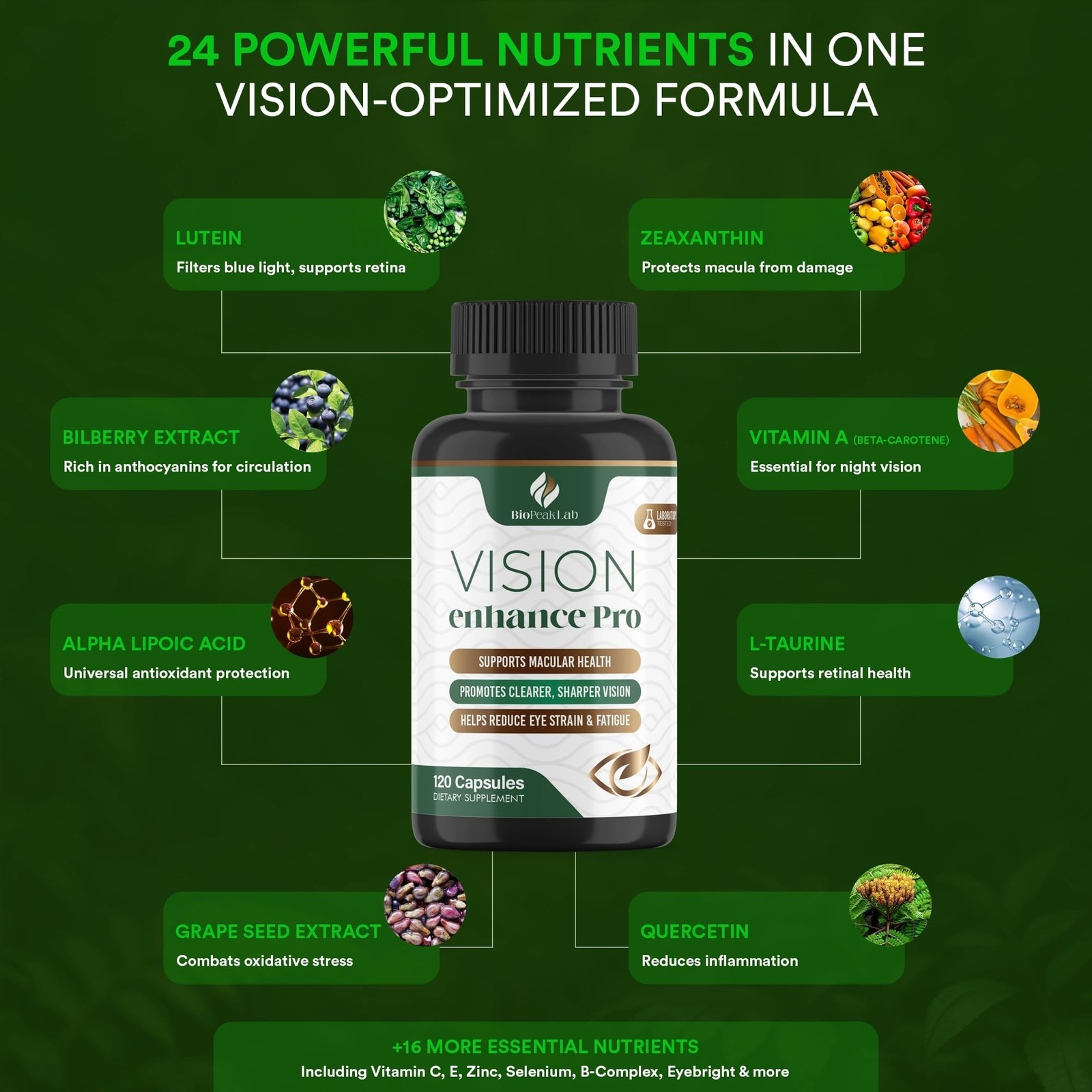 Biopeak Lab Vision Enhance Pro Eye Supplement Lutein Daily Eye Supply