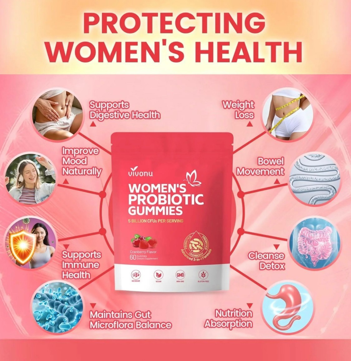 Cranberry Probiotic Gummies – 60/pack, for Full-Body Odor, Women’s Health & Bala
