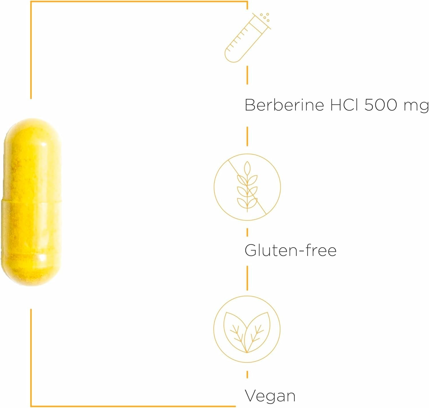 Integrative Therapeutics Berberine Health Metabolic Cellular Metabolism Premium