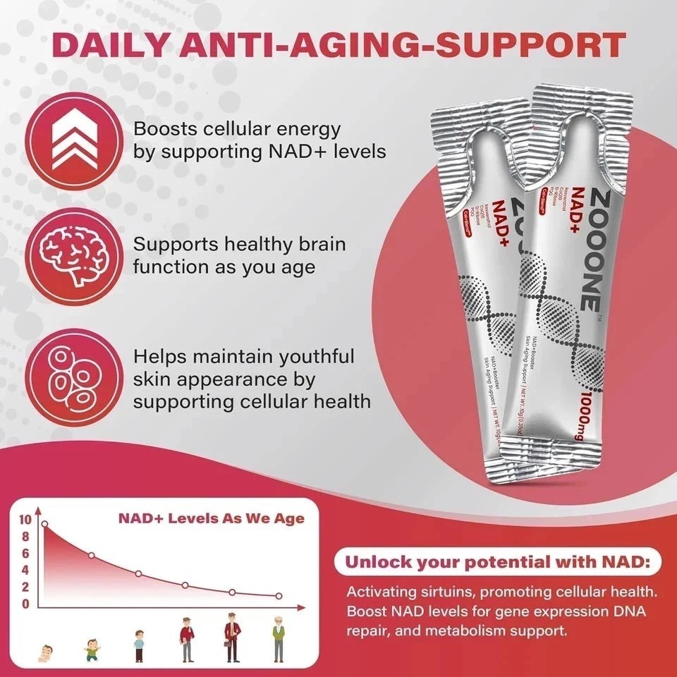 Resveratrol Nicotinamide & Supplement NEW 30pcs,Premium NAD+ zooone- Riboside++