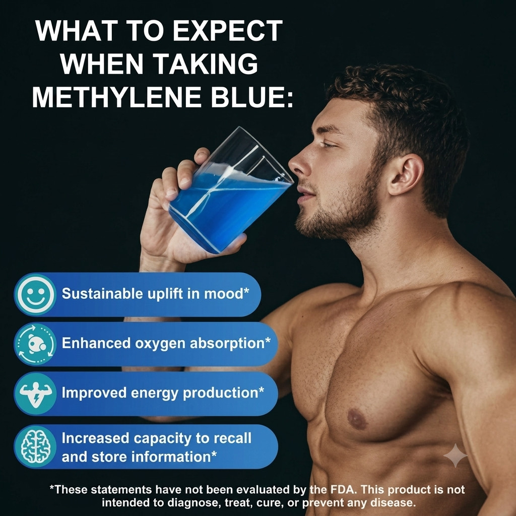 Blue Supplement – Pharmaceutical Grade, 2 FL OZ, 1% USP Grade, Liquid