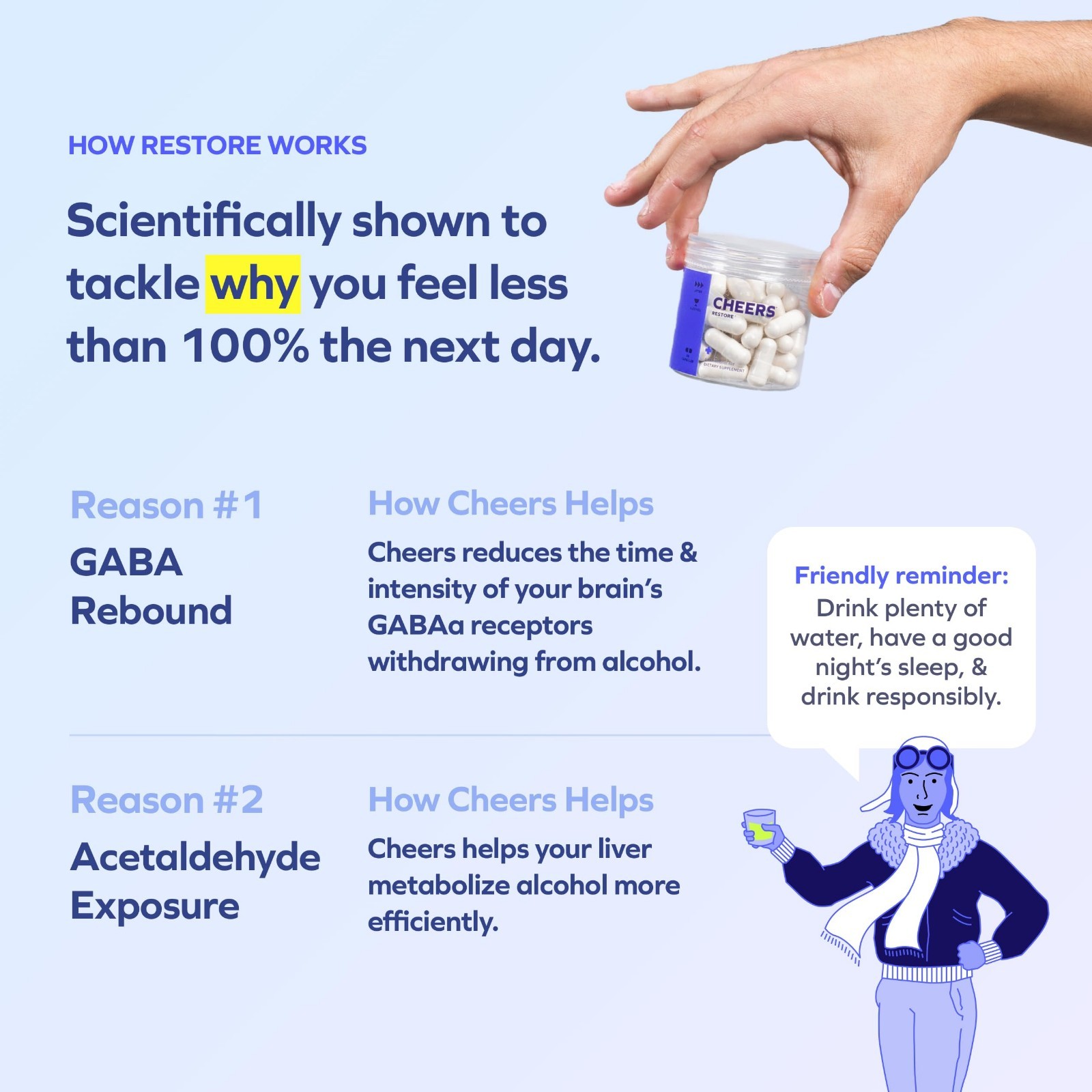 Restore & Relief Combo | Liver Support After Drinking | DHM, Milk Thistle, Ginge