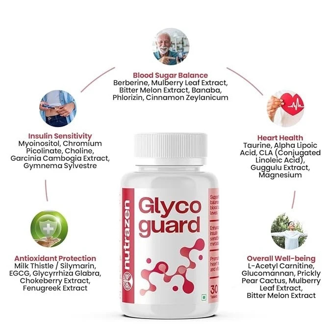 Nutrazen Glycoguard Metabolic Wellness Supplement – Balanced Blood Sugar, 30N